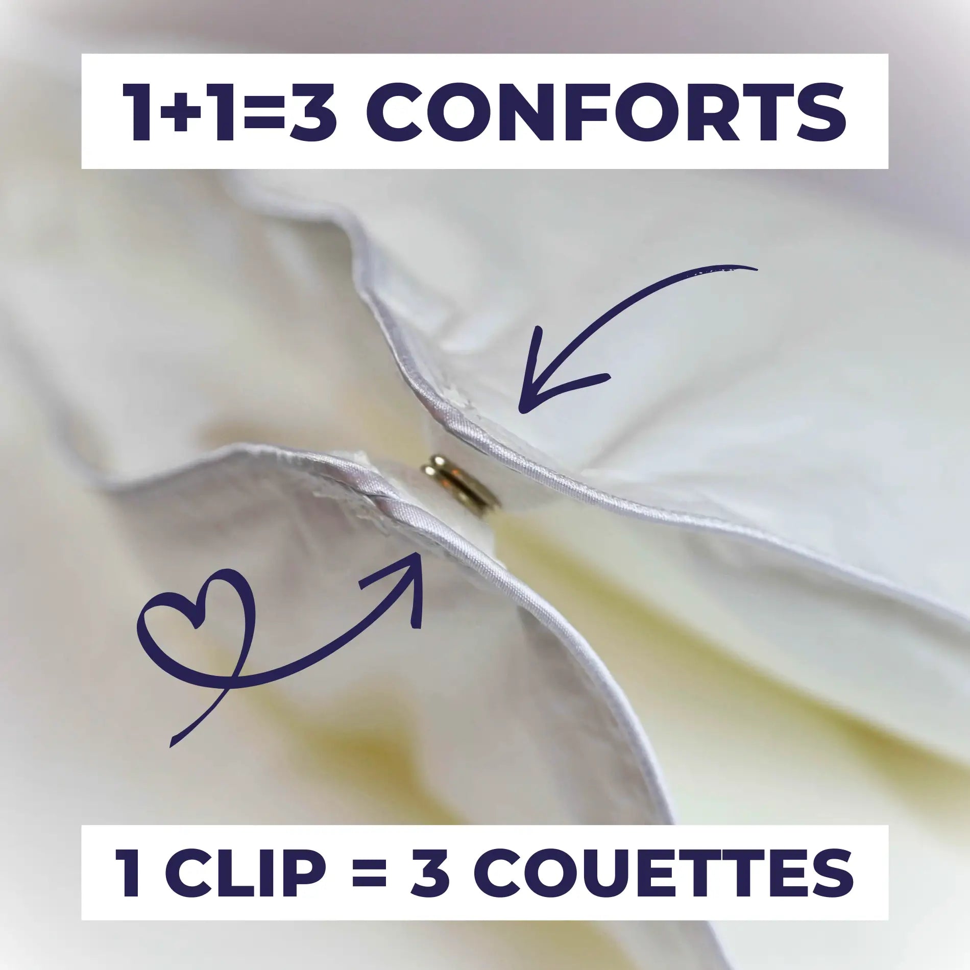 Couette Toutes Saisons iLOFT 575g