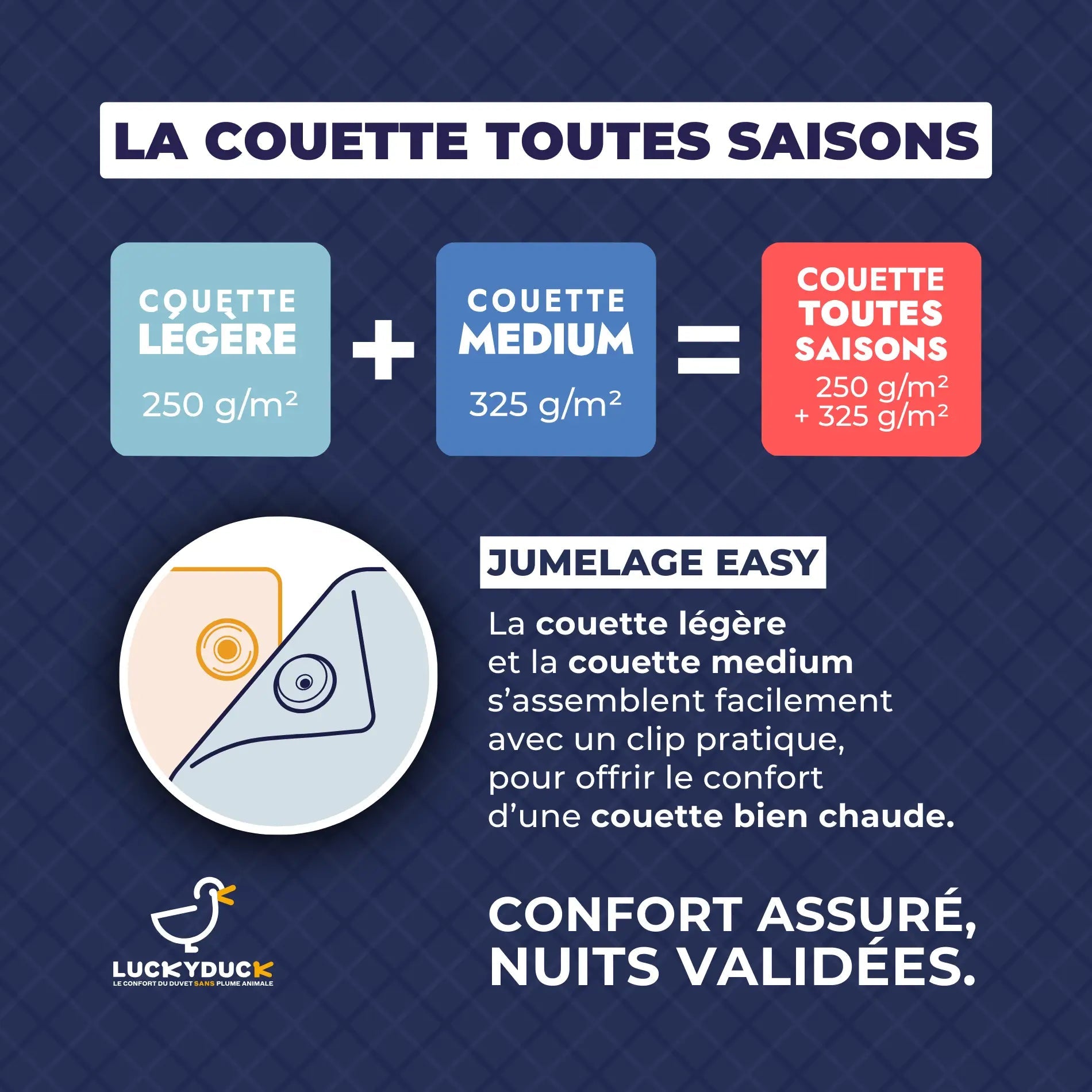 Couette Toutes Saisons iLOFT 575g - LuckyDuck