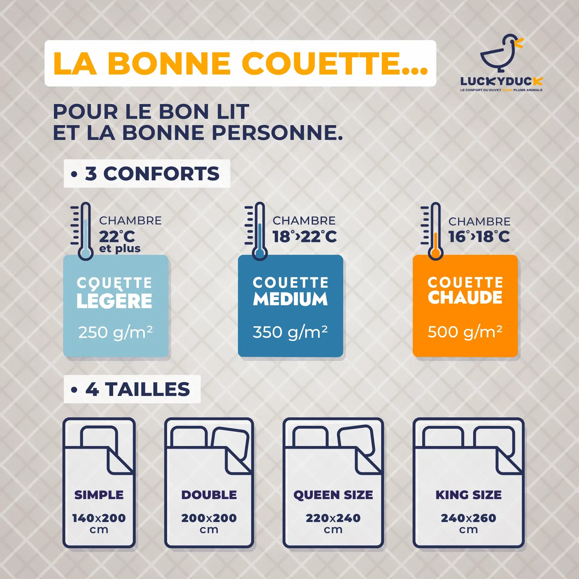 Couette Medium iLOFT 350g