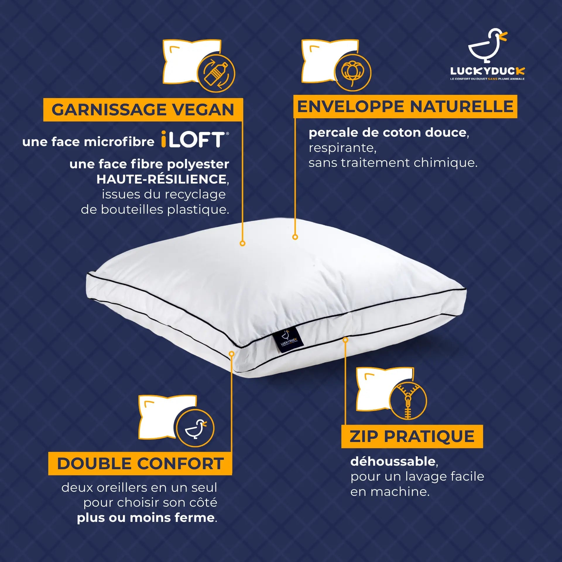 Oreiller Confort Duo - LuckyDuck