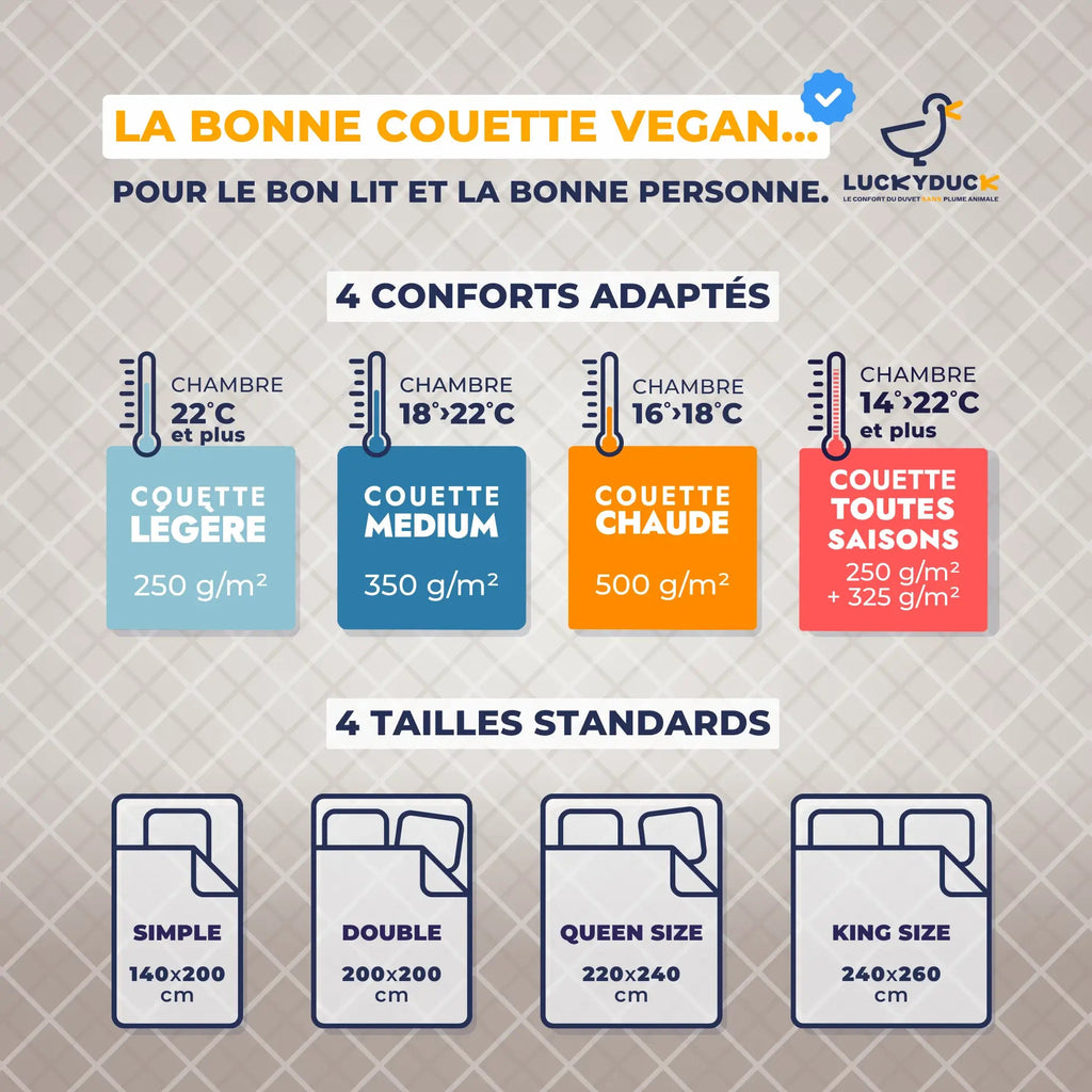 Toutes les couettes vegan - LuckyDuck