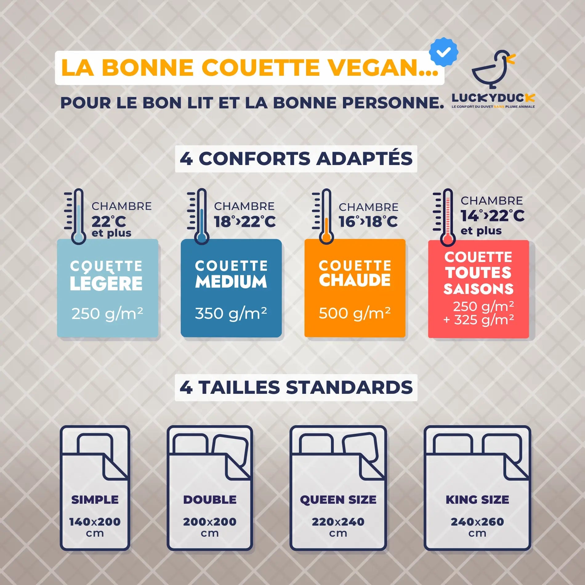 Toutes les couettes vegan - LuckyDuck